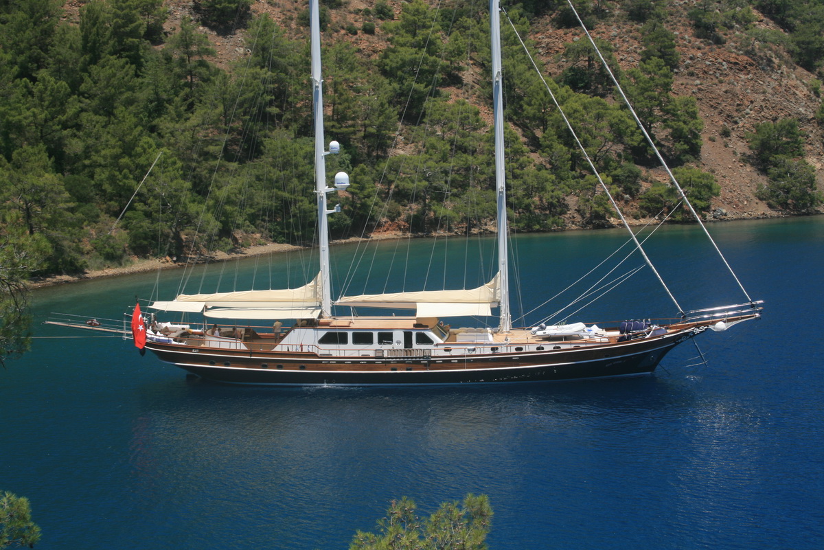 Sailing Montenegro, Destination Guide, Yachts in Montenegro